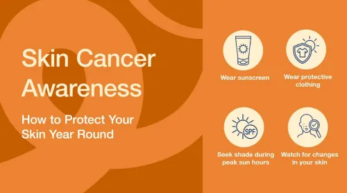 Skin Cancer Awareness tips with icons for sunscreen, clothing, shade, and skin checks on orange background.