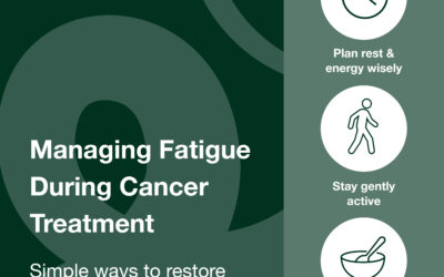 Understanding Fatigue in Cancer Treatment and How to Manage It